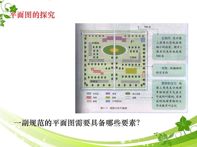 1.1.1：从社区看我家同步教学课件03