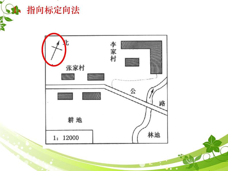 1.1.1：从社区看我家同步教学课件05