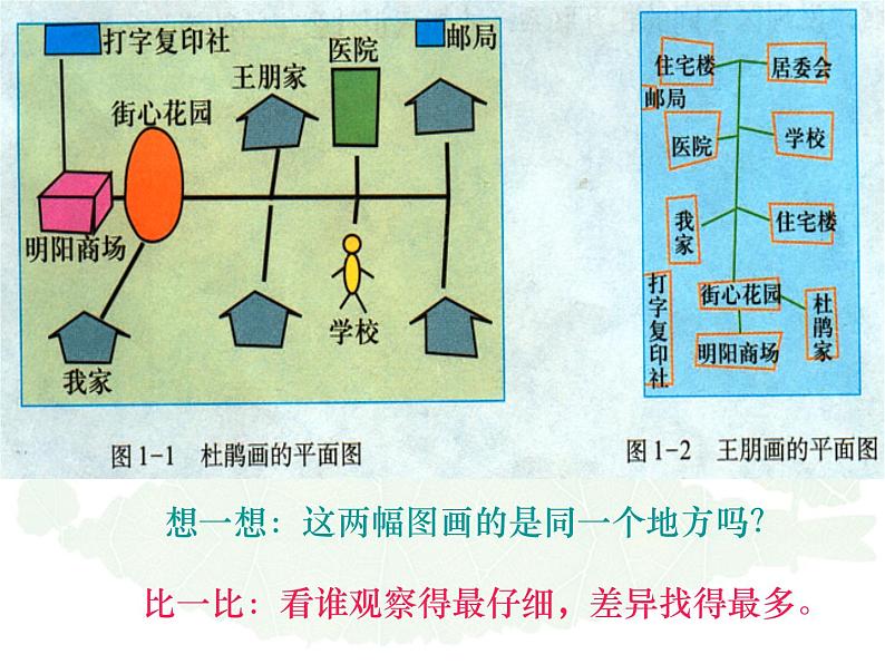 1.1.1：从社区看我家同步教学课件02