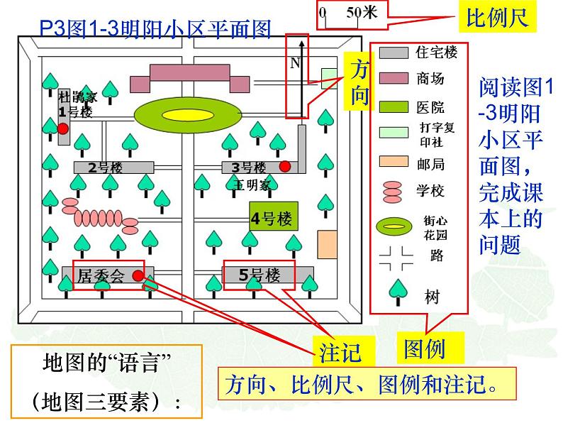 1.1.1：从社区看我家同步教学课件04