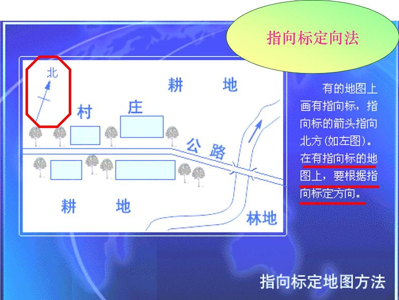 1.1.1：从社区看我家同步教学课件08