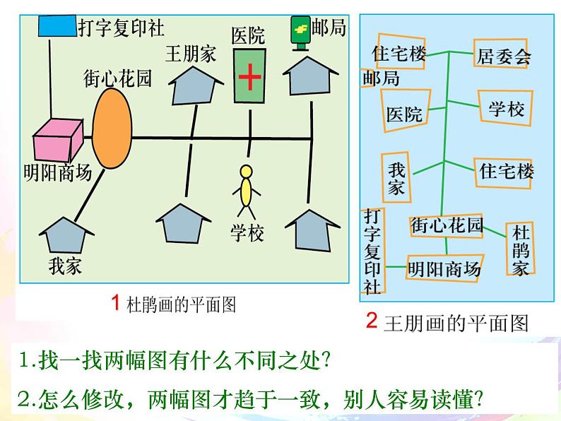 1.1.1：从社区看我家同步教学课件02