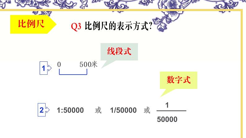 1.1.1从社区看我家（同步课件）08