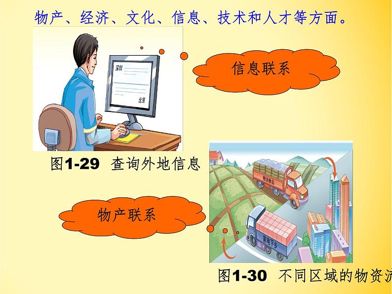 1.2.3：往来在区域之间同步教学课件07