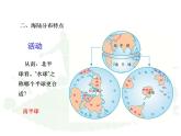 2.1.1：人类的栖息地同步教学课件