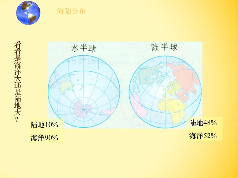 2.1.1：人类的栖息地同步教学课件06