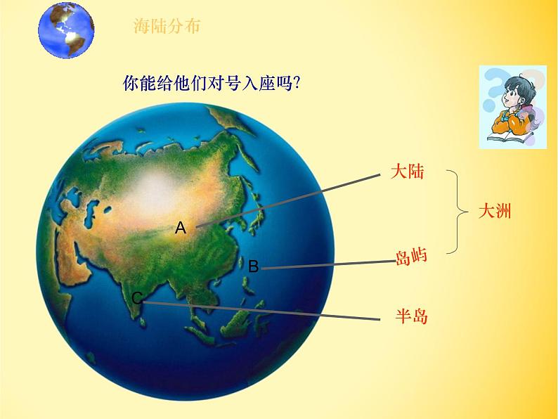 2.1.1：人类的栖息地同步教学课件08