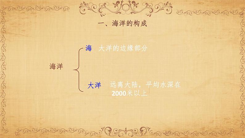 2.1.2 海洋对人类的影响（同步课件）03