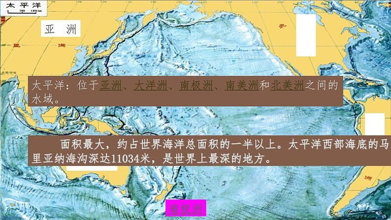 2.1.2 海洋对人类的影响（同步课件）06
