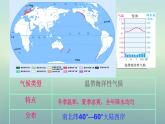2.2.2《氣象萬千》課件