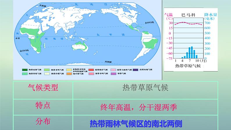 2.2.2《气象万千》课件08