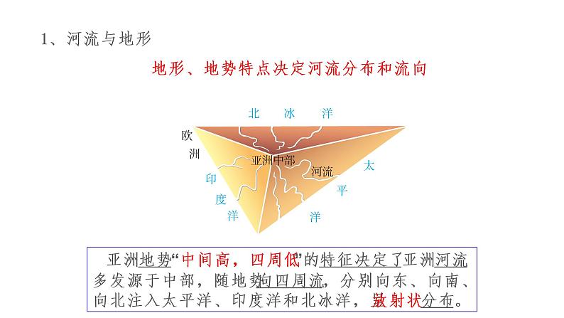 2.2.3 众多的河湖（同步课件）05