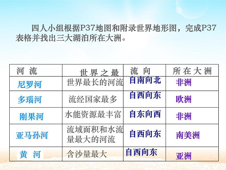 2.2.3众多的河湖 （同步课件）02