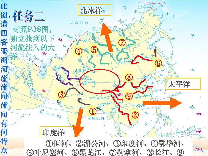 2.2.3众多的河湖 （同步课件）04