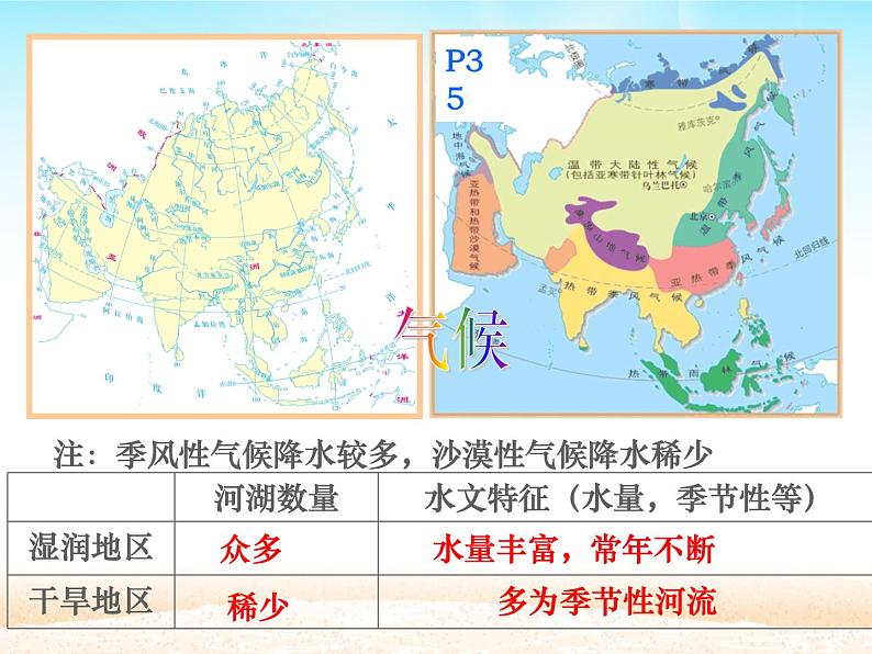 2.2.3众多的河湖 （同步课件）06