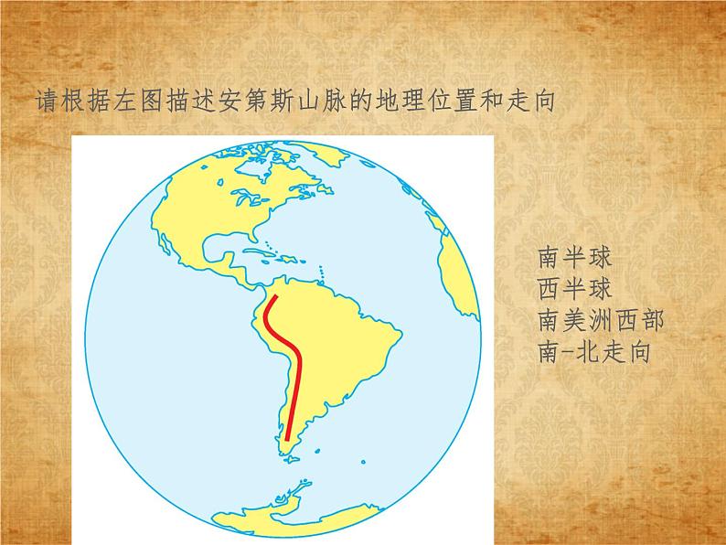 3.2.1垂直的生计 教学课件05