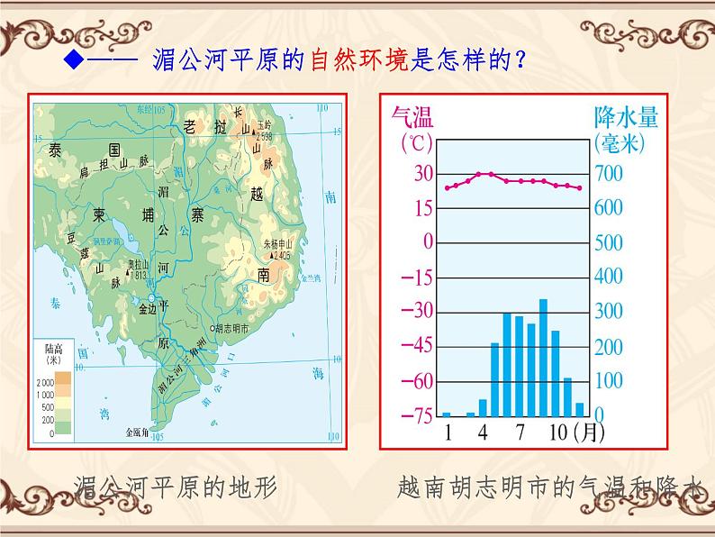 3.1.1《稻作文化的印记》课件--2022-2023学年浙江省人教版人文地理七年级上册04