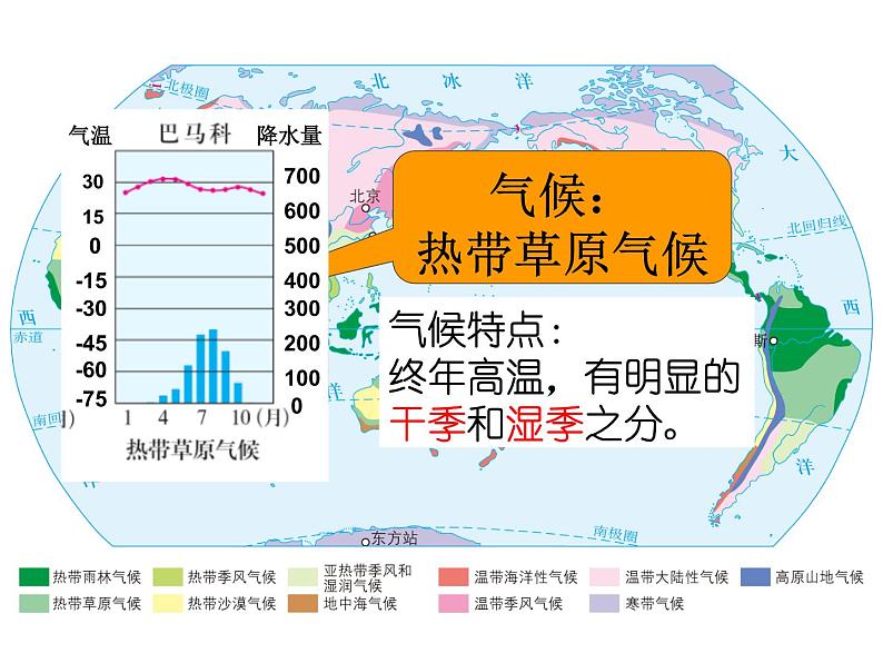 3.4.1逐水草而居同步课件03