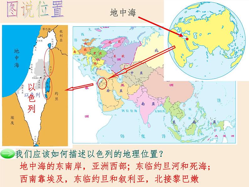 3.5.2沙漠绿洲 教学课件03