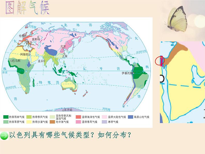 3.5.2沙漠绿洲 教学课件04