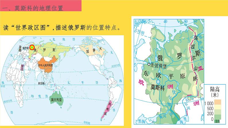 3.6.1 俄罗斯的政治文化中心：莫斯科 课件第2页