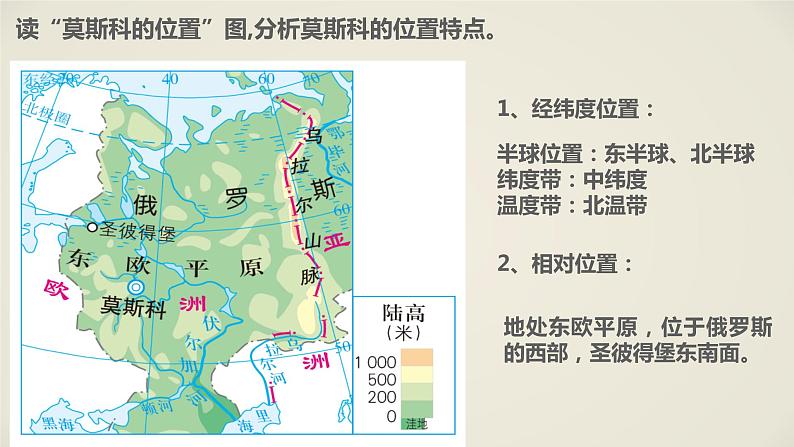 3.6.1 俄罗斯的政治文化中心：莫斯科 课件03