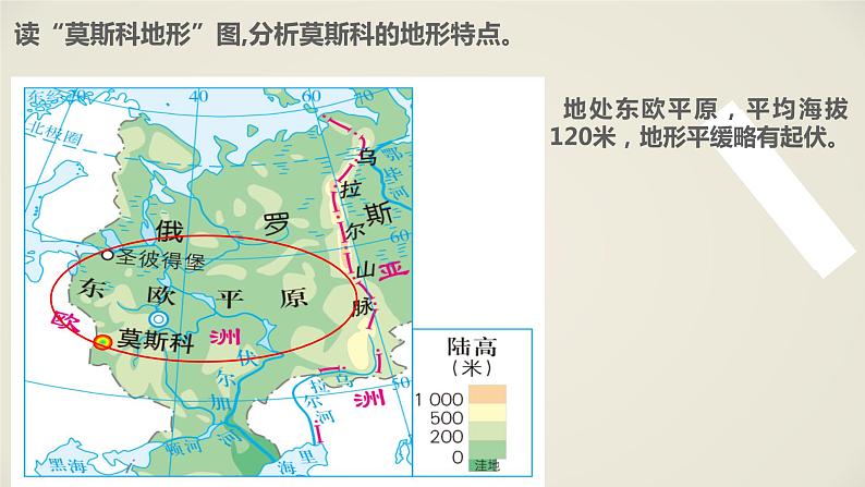 3.6.1 俄罗斯的政治文化中心：莫斯科 课件04