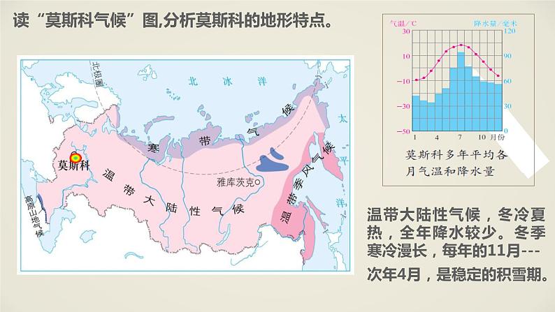 3.6.1 俄罗斯的政治文化中心：莫斯科 课件05