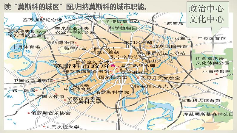 3.6.1 俄罗斯的政治文化中心：莫斯科 课件08