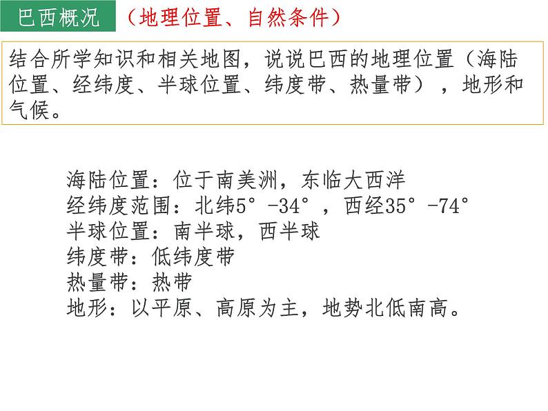 3.6.5 城市规划的典范：巴西利亚 课件06