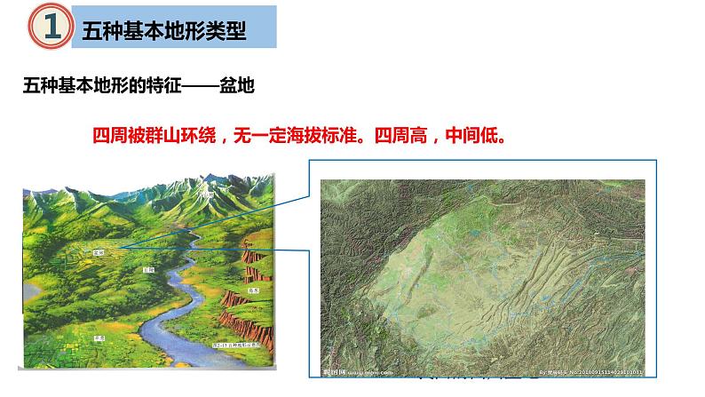 人教版人文地理上册 2.2.1地形多样课件07