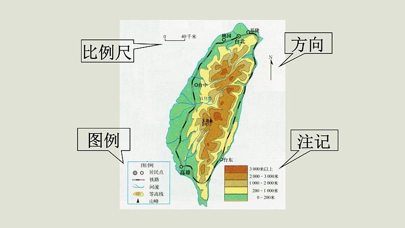 1.1.1 从社区看我家 课件08