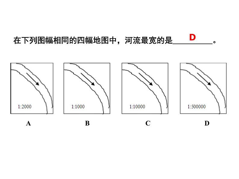 从地图和图表中获取信息 专题复习课件第6页