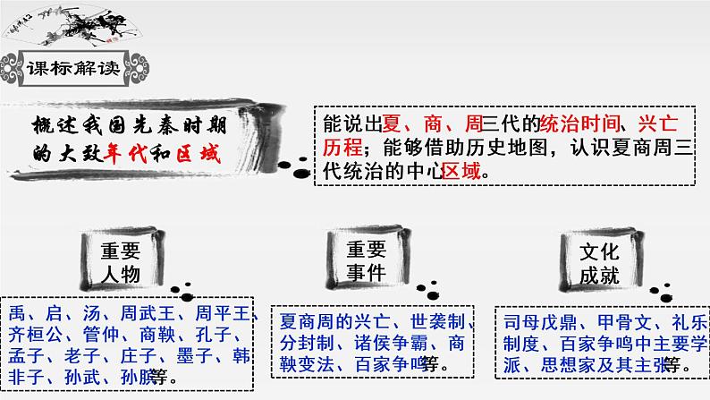第三讲 中华早期国家与社会变革 课件第3页