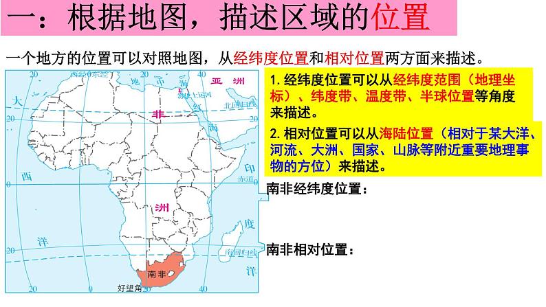 描述区域的自然环境和人文环境的特点 专题复习课件第2页