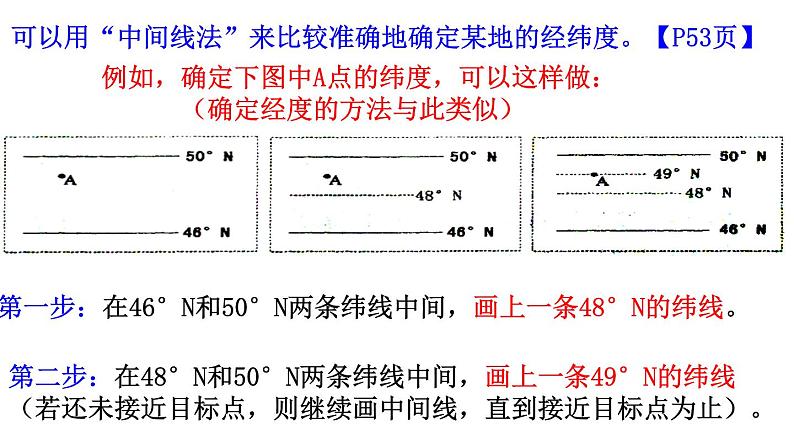 描述区域的自然环境和人文环境的特点 专题复习课件第3页