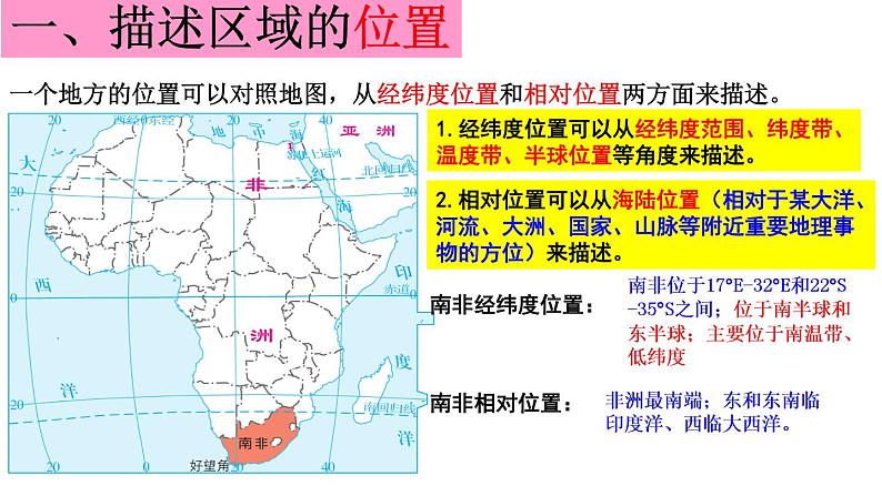 描述区域的自然环境和人文环境的特点 专题复习课件第4页