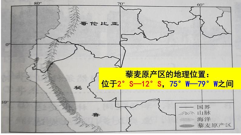 描述区域的自然环境和人文环境的特点 专题复习课件第5页