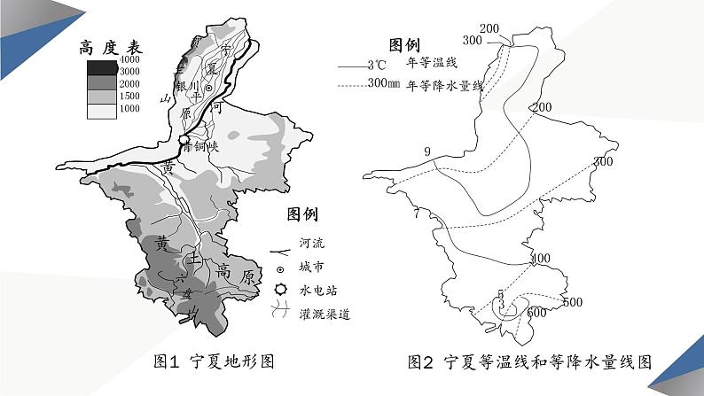 区域地理复习与答题课件第3页