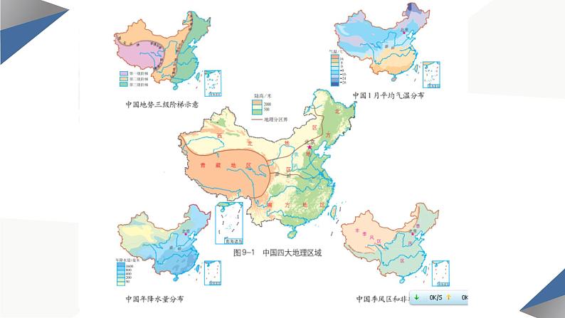 区域地理复习与答题课件第8页