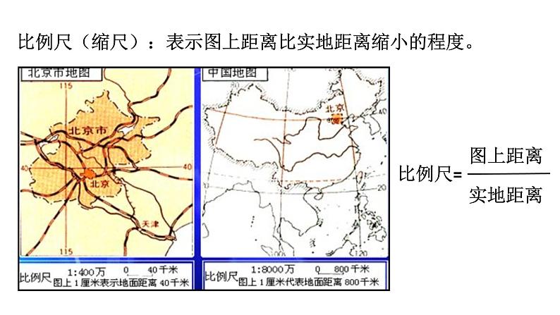 浙江省中考历史与社会：比例尺缩放问题和社区生活 课件第5页