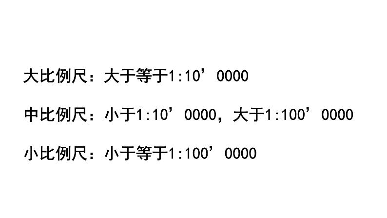 浙江省中考历史与社会：比例尺缩放问题和社区生活 课件第7页