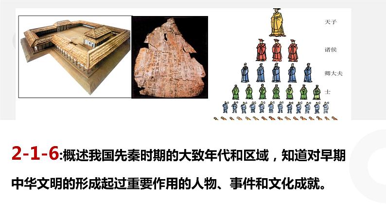 中国古代史复习课件第1页