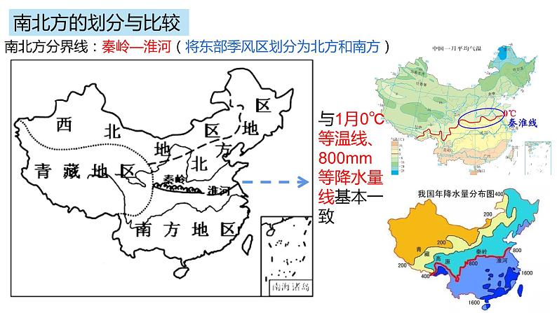 中国四大地理区域复习课件第7页