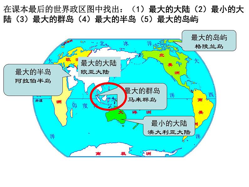 2.1.1 人类的栖息地 同步教学课件04