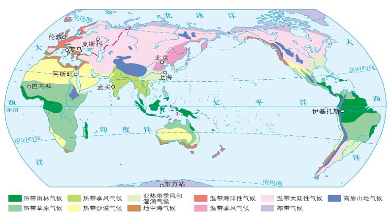 2.2.2 气象万千 课件08