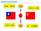 3.1.1 经济大危机 课件