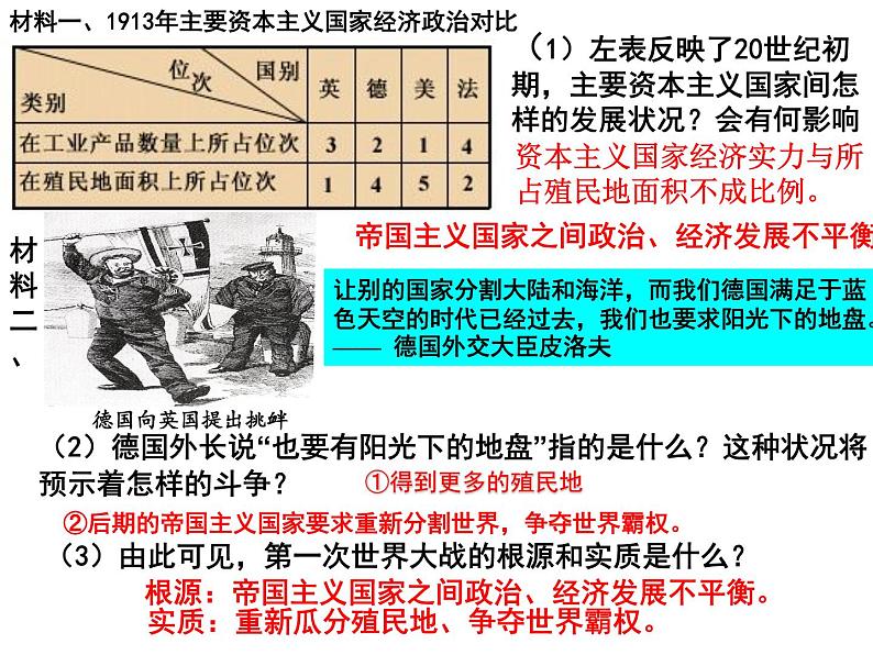 1.1.2 第一次世界大战 课件03