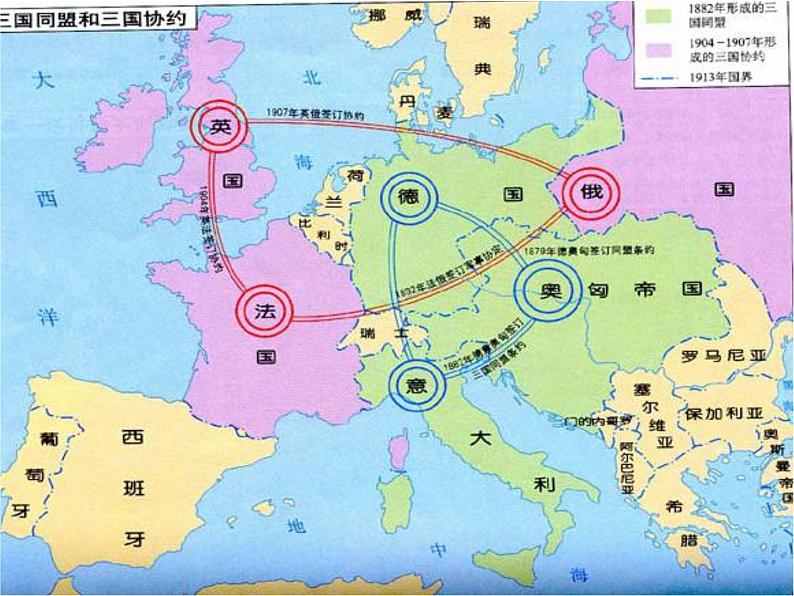 1.1.2 第一次世界大战 课件04