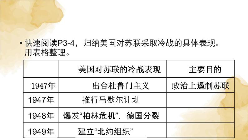 5.1 两极格局的形成课件第6页